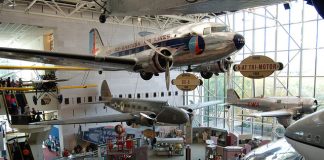 museums to visit in America