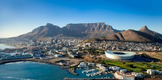 The sunniest cities around the world